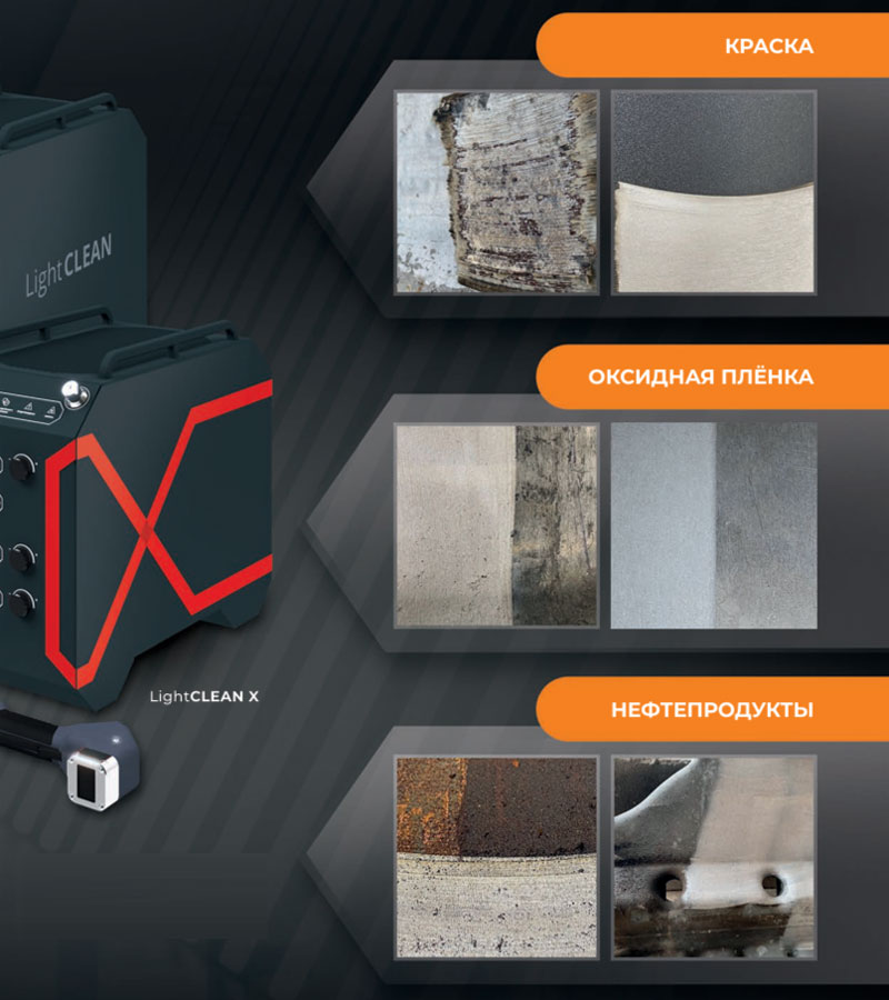 Система лазерной очистки VPG LightCLEAN