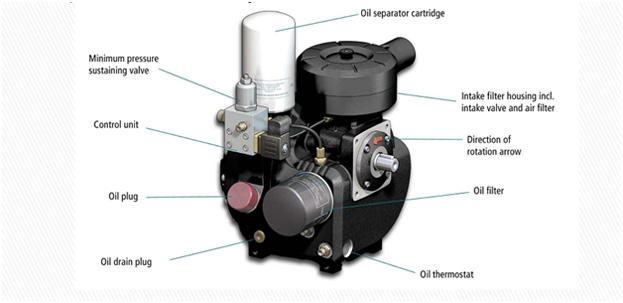 Новая линейка компрессоров KRAFTMANN VEGA CF Новая линейка компрессоров KRAFTMANN VEGA CF