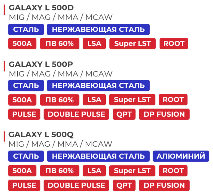 Модельный ряд GALAXY 500L