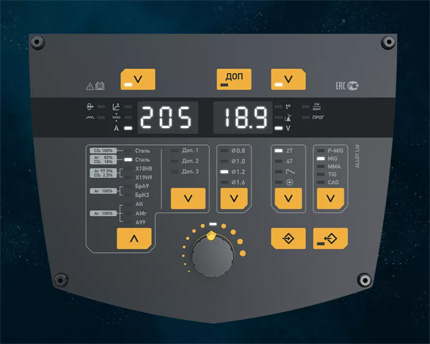 Управление: Просто. Информативно