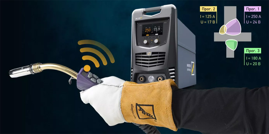 Управление с горелки