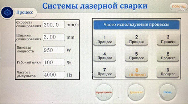 Интеллектуальная система управления