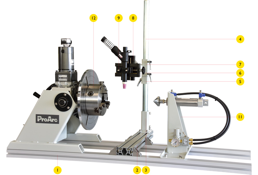 Позиционеры грузоподъемностью 100 и 200 кг