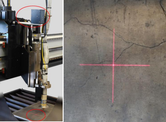 Лазерный указатель