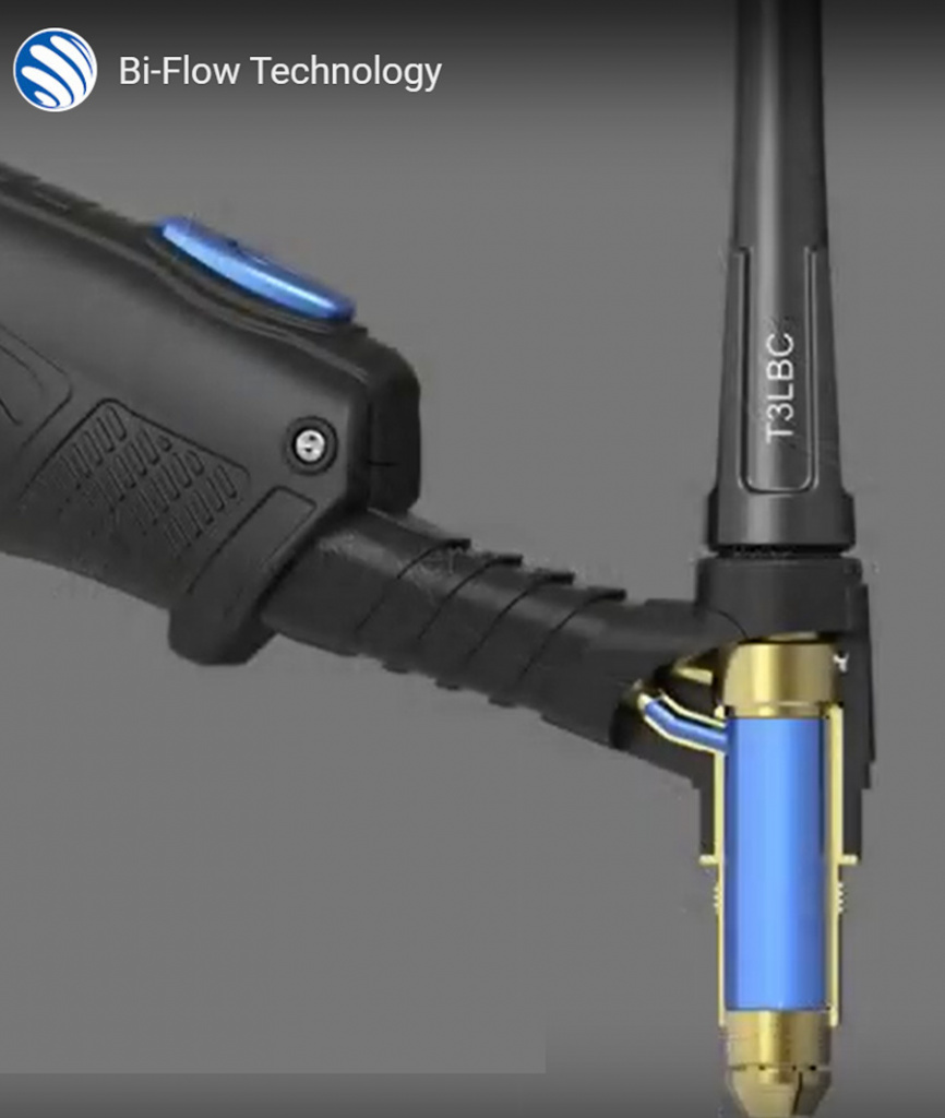 Технология BI FLOW Технология BI FLOW