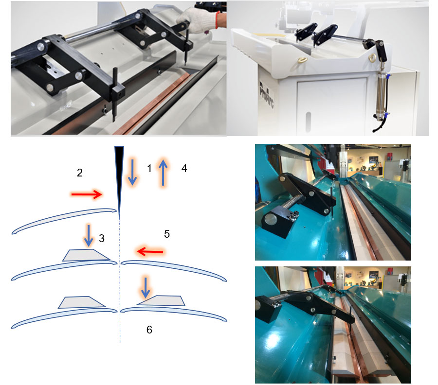 Центратор кромок Центратор кромок