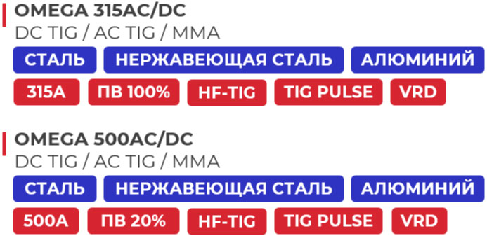 Модельный ряд OMEGA AC/DC