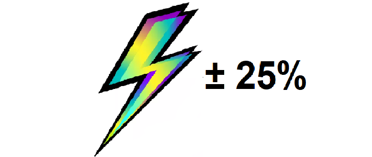 Мощная защита от скачков напряжения в сети