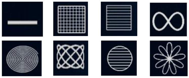 8 различных вариантов формы луча