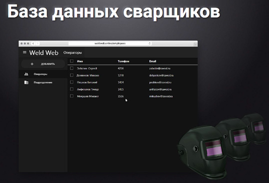 Система сетевого мониторинга Weld Web