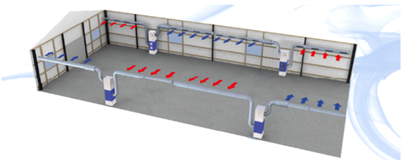 инновационная центральная фильтровентиляционная система