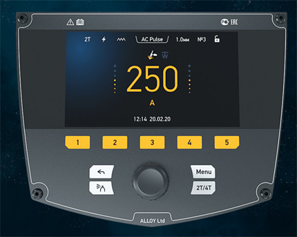 Управление: Просто. Информативно