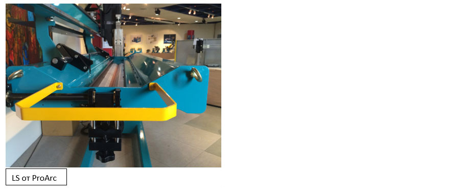 Станина машины Станина машины