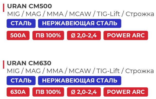 Модельный ряд URAN CM Модельный ряд URAN CM
