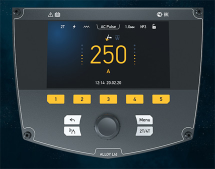 Управление: Просто. Информативно