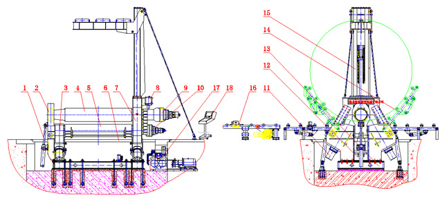Четырехвалковый листогибочный станок W12-20X2200