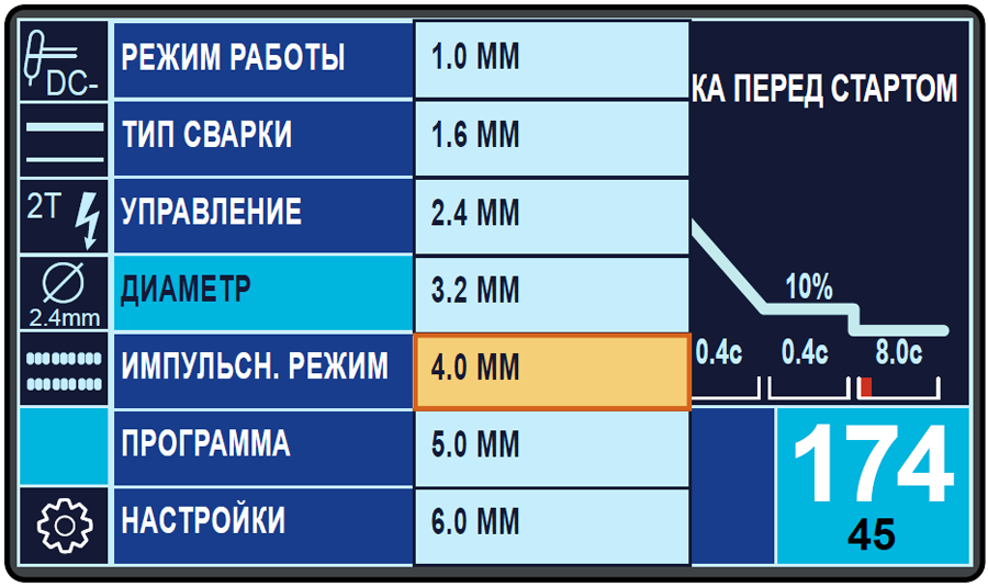 Интуитивная панель управления на русском языке