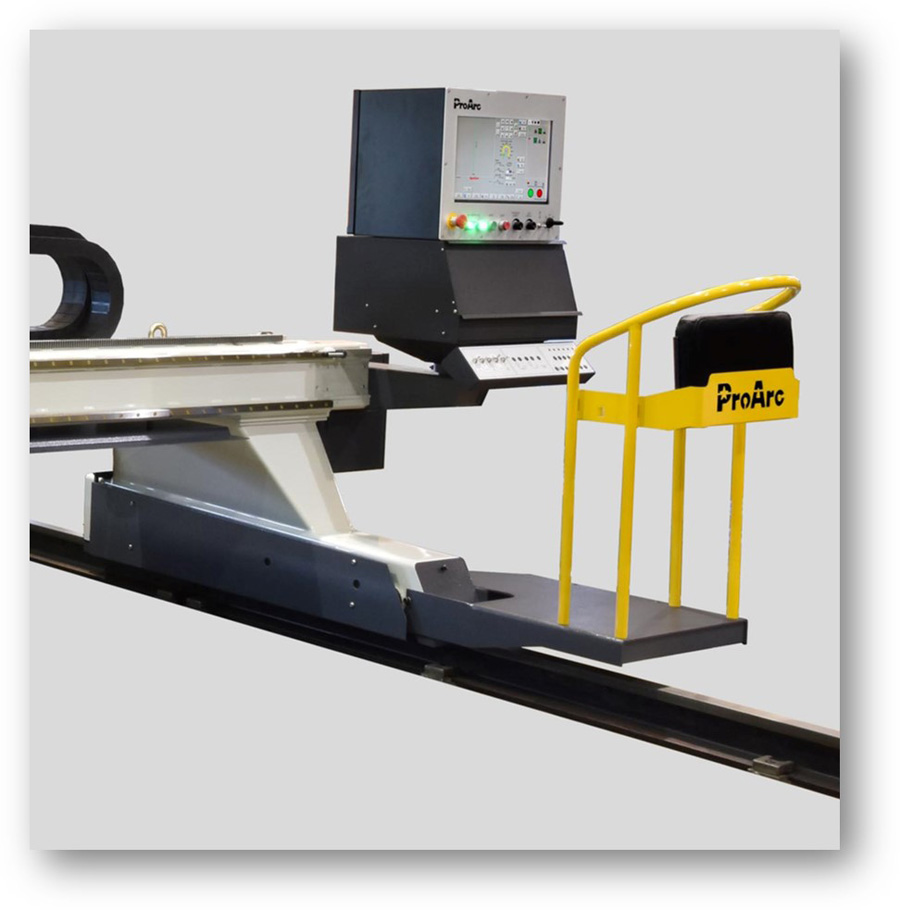 Платформа оператора