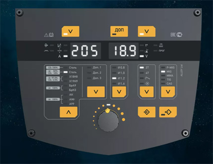 Управление: Просто. Информативно